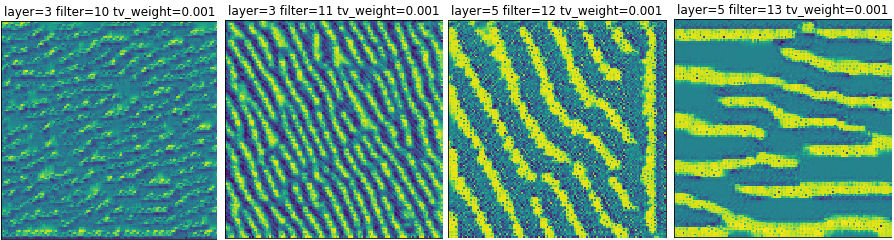 neural network 4 image 4a
