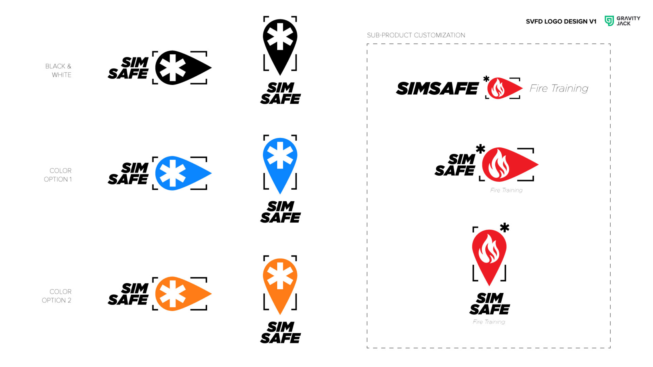 Simsafe-SVFD-Branding1 1