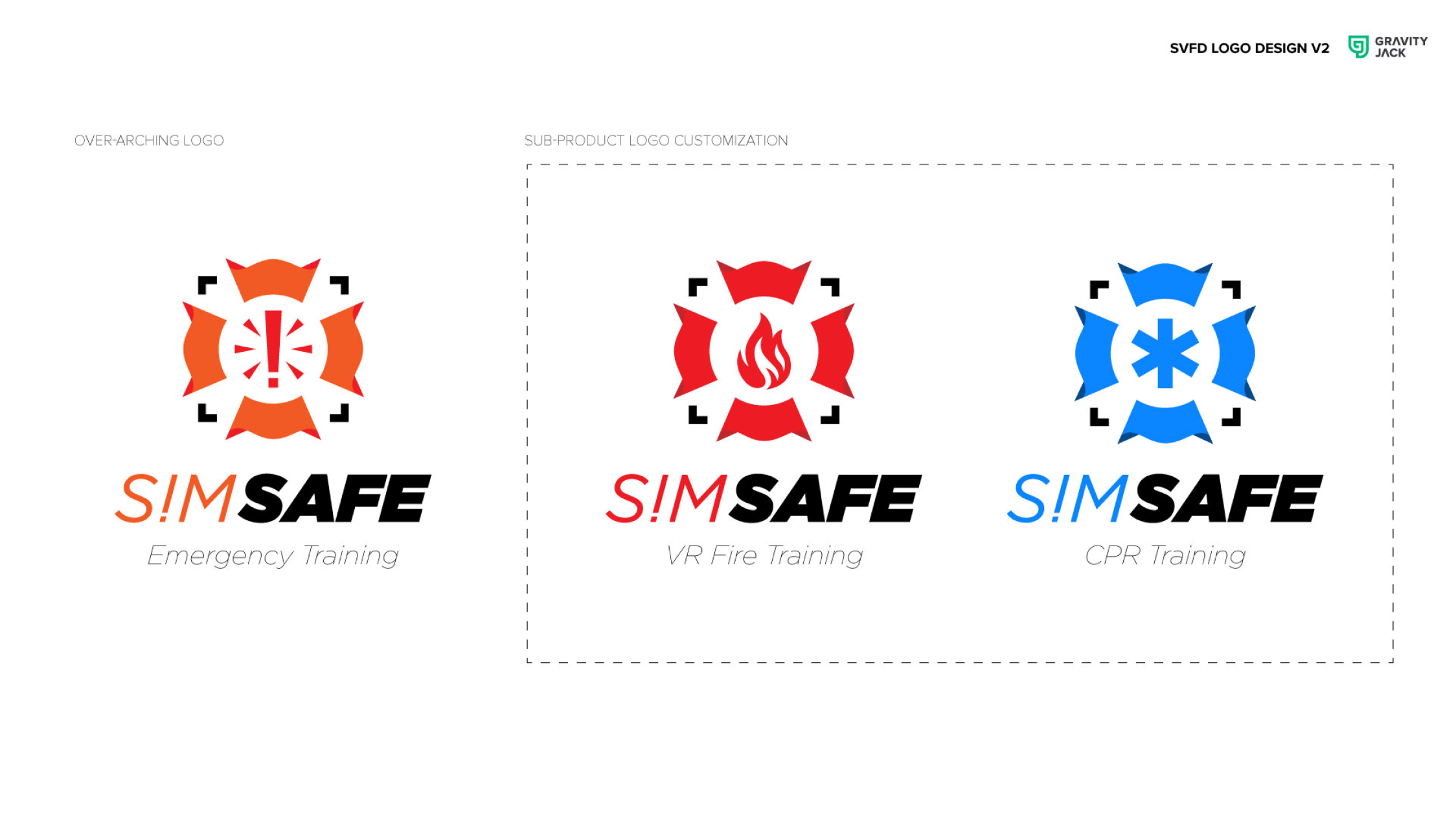Simsafe-SVFD-Branding2 1