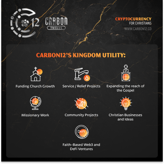 C12-Applied-Uses-Ad