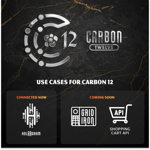 C12-Use-Cases-Ad