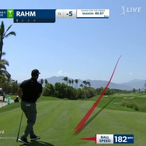 AR & VR in golf