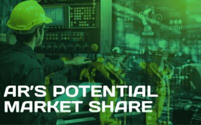 Augmented Reality Market Share Analysis